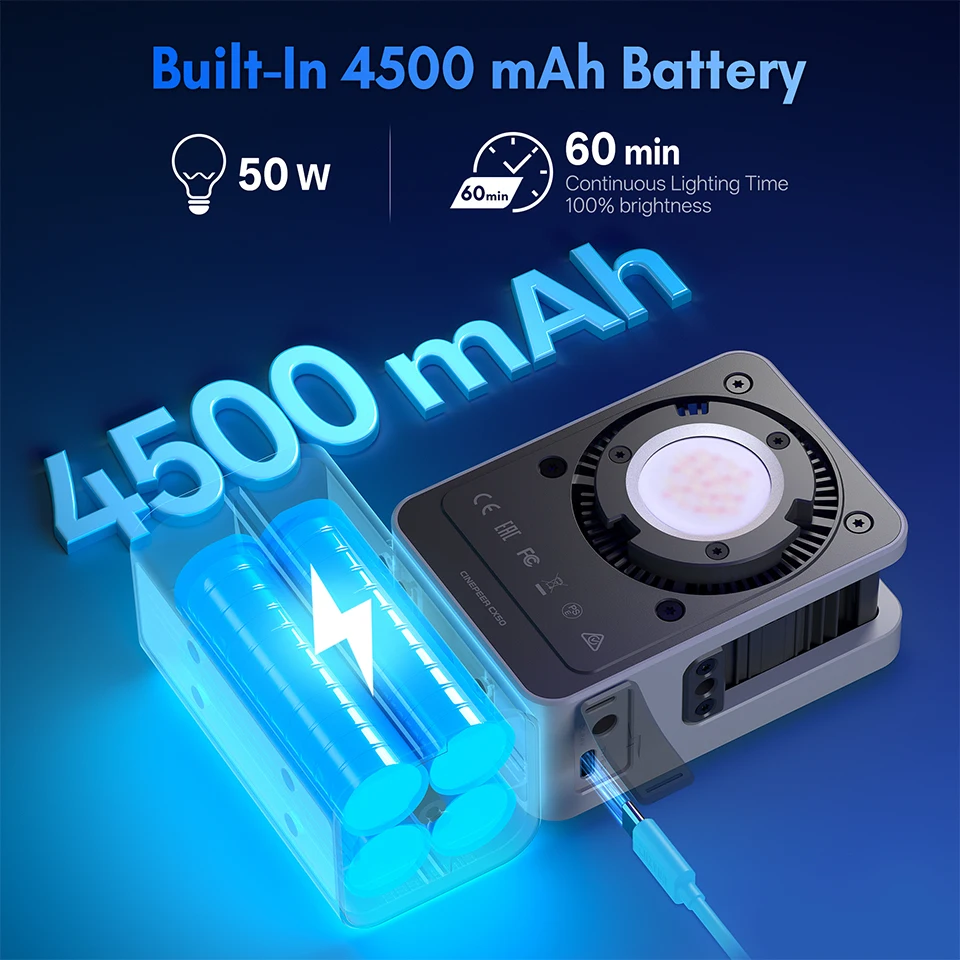 Lampu Video Zhiyun CINEPEER CX - Photography Lighting App ulasan dan harga