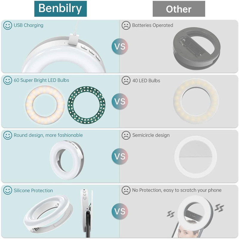 Lampu klip LED portabel, lampu - Photography Lighting Overhead ulasan dan harga