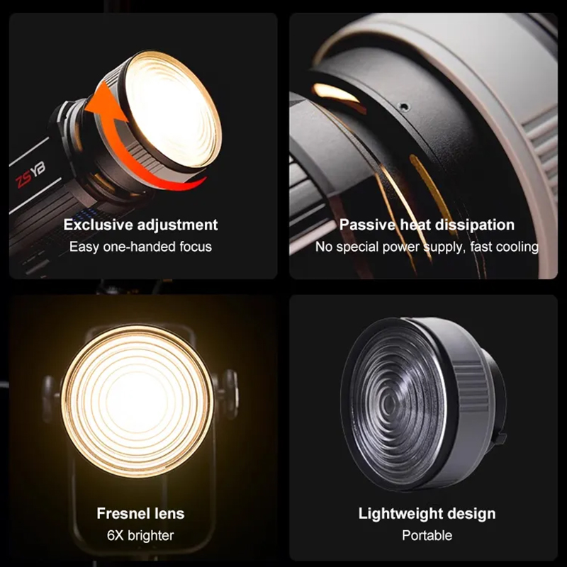 Lensa Fresnel 15-55 Derajat de - Photography Lighting For Products ulasan dan harga