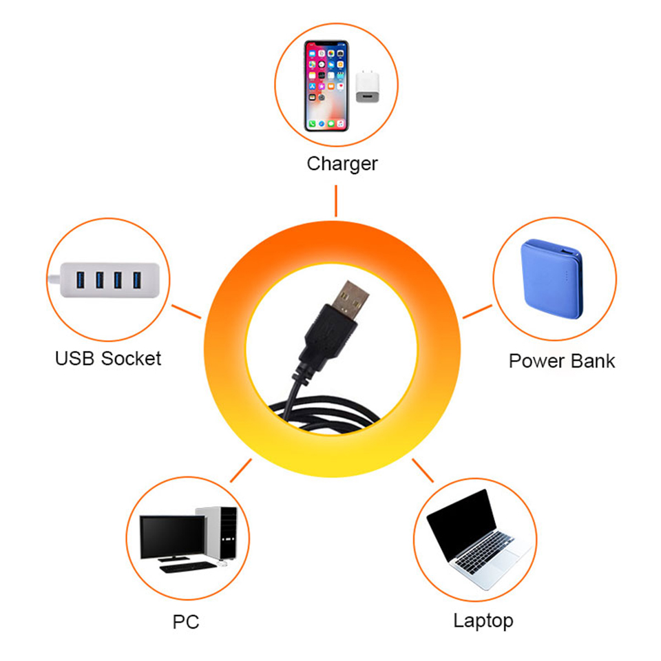 1x USB Lampu Matahari Terbenam - Photography Lighting Wall ulasan dan harga