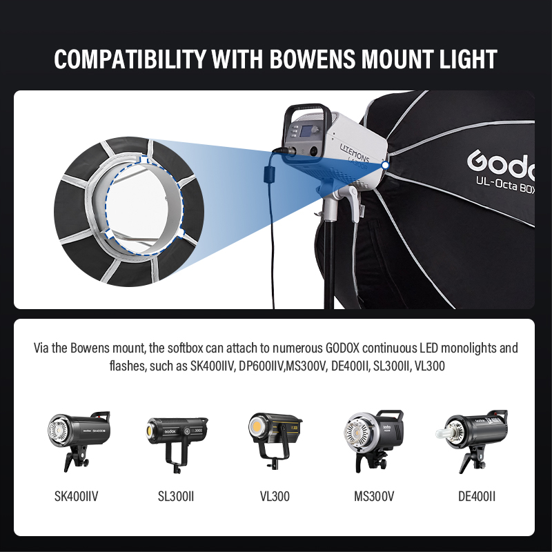 Godox UL-Octa BOX 60cm 90cm 12 - Photography Lighting Softbox ulasan dan harga
