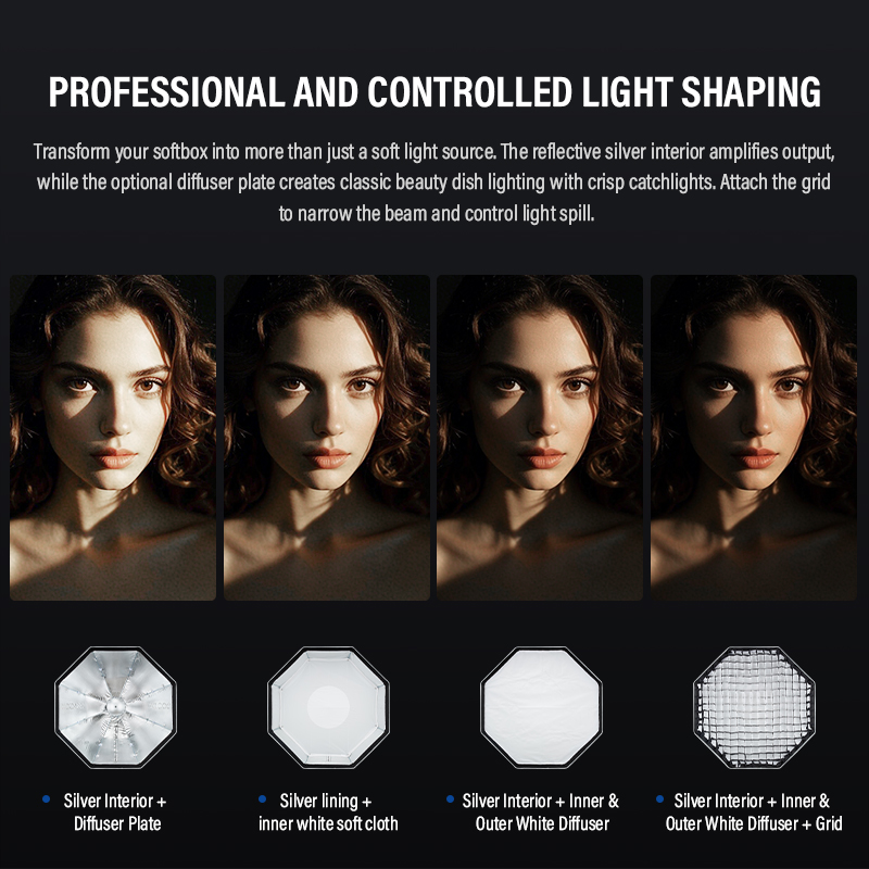 Godox UL-Octa BOX 60cm 90cm 12 - Photography Lighting Softbox ulasan dan harga