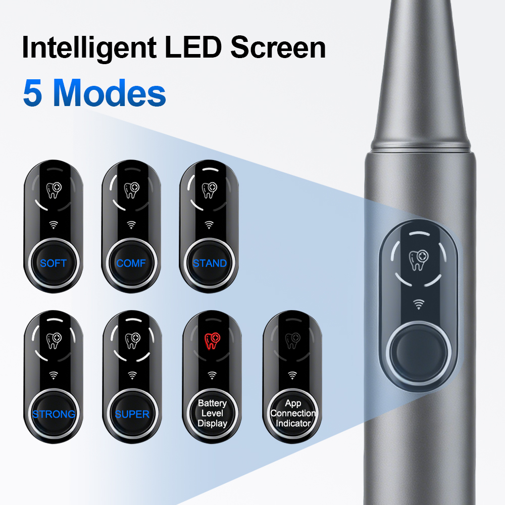 Alat Pembersih Karang Gigi Ult - Photography Lighting Patterns ulasan dan harga