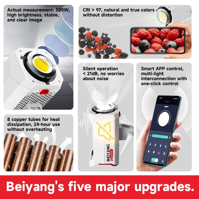 Peralatan Fotografi BeiYang 30 - Photography Lighting App ulasan dan harga